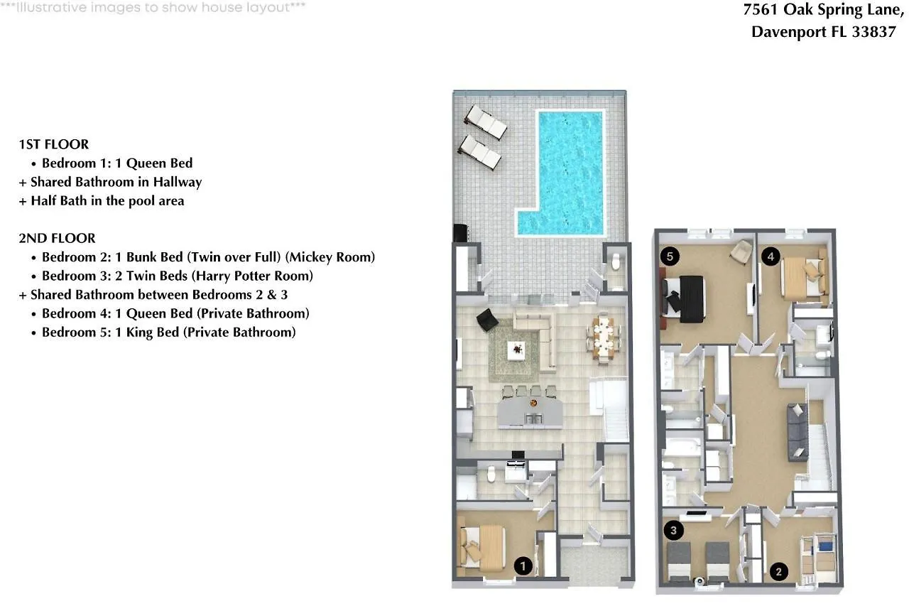Holiday home 5 Bedroom- 4 Bathroom Solterra 7561 Os Davenport